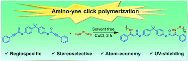 Graphical abstract: Cu(i)-Catalyzed amino-yne click polymerization