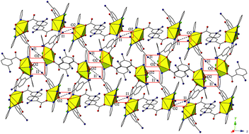 Graphical abstract: Harnessing uranyl oxo atoms via halogen bonding interactions in molecular uranyl materials featuring 2,5-diiodobenzoic acid and N-donor capping ligands
