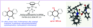 Graphical abstract: Asymmetric transfer hydrogenation of seven membered tricyclic ketones: N-substituted dibenzo[b,e]azepine-6,11-dione driven by nonclassical CH/O interactions