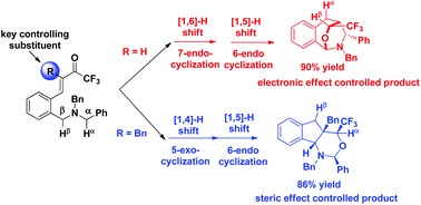 Graphical abstract: C(sp3)–H bond functionalization by sequential hydride transfer/cyclization: electronic effect and steric effect controlled regioselectivity