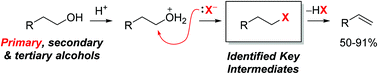 Graphical abstract: Low temperature dehydrations of non-activated alcohols via halide catalysis