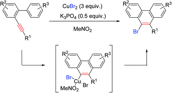 Graphical abstract: CuBr2-promoted cyclization and bromination of arene–alkynes: C–Br bond formation via reductive elimination of Cu(iii) species
