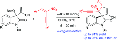 Graphical abstract: α-Regioselective [3 + 2] annulations with Morita–Baylis–Hillman carbonates of isatins and 2-nitro-1,3-enynes