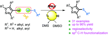 Graphical abstract: Metal-free iodine-catalyzed direct cross-dehydrogenative coupling (CDC) between pyrazoles and thiols