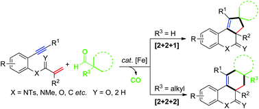 Graphical abstract: Iron-catalyzed decarbonylation initiated [2 + 2 + m] annulation of benzene-linked 1,n-enynes with aliphatic aldehydes