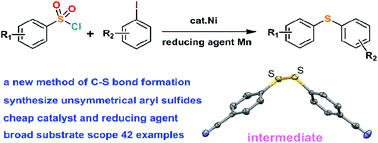 Graphical abstract: Nickel-catalyzed direct formation of the C–S bonds of aryl sulfides from arylsulfonyl chlorides and aryl iodides using Mn as a reducing agent