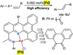 Graphical abstract: Bisimino-functionalized dibenzo[a,c]acridines as highly conjugated pincer frameworks for palladium(ii): synthesis, characterization and catalytic performance in Heck coupling
