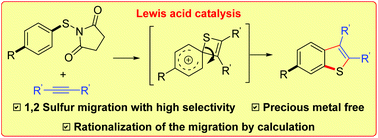 Graphical abstract: Highly selective synthesis of 6-substituted benzothiophenes by Sc(OTf)3-catalyzed intermolecular cyclization and sulfur migration
