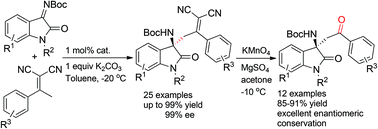 Graphical abstract: Effective asymmetric vinylogous Mannich reaction of isatin imines with α,α-dicyanoolefins in the presence of a simple chiral amide phosphonium bifunctional phase transfer catalyst