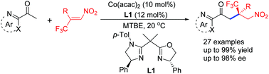 Graphical abstract: Cobalt(ii)/(imidazoline–oxazoline)-catalyzed enantioselective Michael addition of 2-acetyl azaarenes to β-CF3-β-disubstituted nitroalkenes