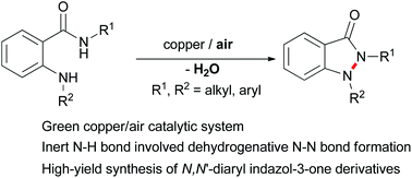 Graphical abstract: Copper-catalyzed oxidative dehydrogenative N–N bond formation for the synthesis of N,N′-diarylindazol-3-ones