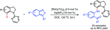 Graphical abstract: Site-selective Cp*Rh(iii)-catalyzed C–H amination of indolines with anthranils