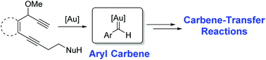 Graphical abstract: An efficient approach to generate aryl carbenes: gold-catalyzed sequential activation of 1,6-diynes