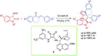 Graphical abstract: Squaramide-catalyzed asymmetric Michael/cyclization cascade reaction of 3-isothiocyanato oxindoles with chalcones for synthesis of pyrrolidinyl spirooxindoles