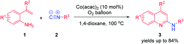 Graphical abstract: Co(acac)2/O2-catalyzed oxidative isocyanide insertion with 2-vinylanilines: efficient synthesis of 2-aminoquinolines