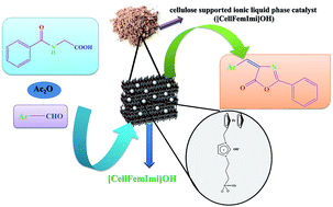Graphical abstract: An expedient synthesis of oxazolones using a cellulose supported ionic liquid phase catalyst