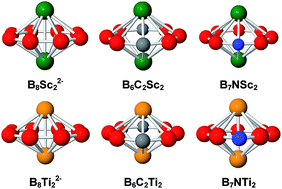 Graphical abstract: Stability and bonding of the multiply coordinated bimetallic boron cycles: B8M22−, B7NM2 and B6C2M2 with M = Sc and Ti