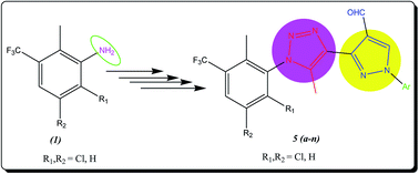 Graphical abstract: Design, synthesis and characterization of new 1,2,3-triazolyl pyrazole derivatives as potential antimicrobial agents via a Vilsmeier–Haack reaction approach