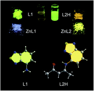 Graphical abstract: Novel luminescent β-ketoimine derivative of 2,1,3-benzothiadiazole: synthesis, complexation with Zn(ii) and photophysical properties in comparison with related compounds