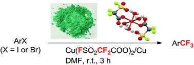 Graphical abstract: Trifluoromethylation of haloarenes with a new trifluoro-methylating reagent Cu(O2CCF2SO2F)2