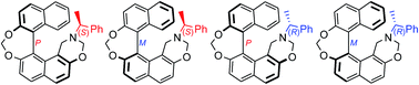 Graphical abstract: Synthesis of enantiomerically pure helicene-like mono 1,3-oxazines from 1,1′-binaphthyl-2,2′,7-triol and study of their chiroptical properties