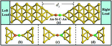 Graphical abstract: Electronic transport properties of silicon carbide molecular junctions: first-principles study