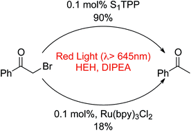 Graphical abstract: Thiaporphyrin-mediated photocatalysis using red light