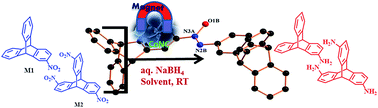 Graphical abstract: Reduction of selective polyaromatic nitrotriptycene via an azoxytriptycene intermediate under ambient conditions using a cobalt/cobalt oxide nanocomposite (CoNC)