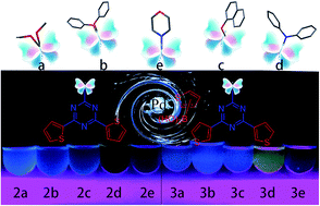 Graphical abstract: Sigma-spacer regulated thiophenyl triazine conjugates: synthesis and crystal, electronic and luminescent properties