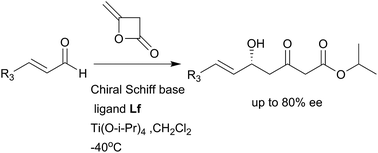Graphical abstract: New chloramphenicol Schiff base ligands for the titanium-mediated asymmetric aldol reaction of α,β-unsaturated aldehydes with diketene: a short synthesis of atorvastatin calcium