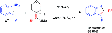 Graphical abstract: One-step synthesis of imidazo[1,2-a]pyridines in water