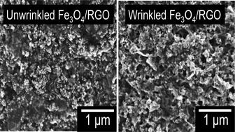 Graphical abstract: Magnetic field-induced fabrication of Fe3O4/graphene nanocomposites for enhanced electrode performance in lithium-ion batteries