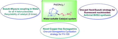 Graphical abstract: Novel water-soluble phosphatriazenes: versatile ligands for Suzuki–Miyaura, Sonogashira and Heck reactions of nucleosides