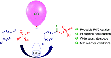 Graphical abstract: Sulfoximinocarbonylation of aryl halides using heterogeneous Pd/C catalyst