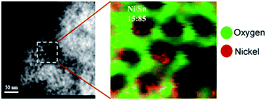 Graphical abstract: Nanocasting synthesis of mesoporous SnO2 with a tunable ferromagnetic response through Ni loading