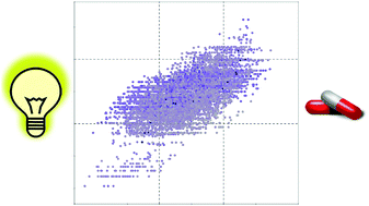 Graphical abstract: Getting SMARt in drug discovery: chemoinformatics approaches for mining structure–multiple activity relationships