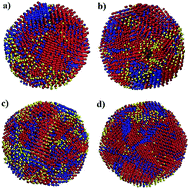 Graphical abstract: Molecular dynamics study of microscopic structures, phase transitions and dynamic crystallization in Ni nanoparticles