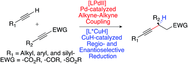 Graphical abstract: Asymmetric synthesis of chiral β-alkynyl carbonyl and sulfonyl derivatives via sequential palladium and copper catalysis