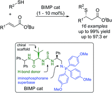 Graphical abstract: Enantioselective bifunctional iminophosphorane catalyzed sulfa-Michael addition of alkyl thiols to unactivated β-substituted-α,β-unsaturated esters