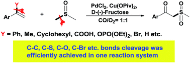 Graphical abstract: CO/O2 assisted oxidative carbon–carbon and carbon–heteroatom bond cleavage for the synthesis of oxosulfonates from DMSO and olefins