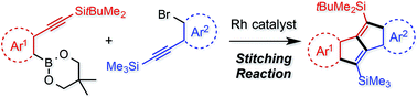 Graphical abstract: Selective synthesis of unsymmetric dibenzo[a,e]pentalenes by a rhodium-catalysed stitching reaction