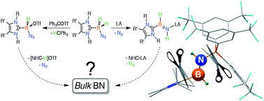 Graphical abstract: Reactivity of a coordinated inorganic acetylene unit, HBNH, and the azidoborane cation [HB(N3)]+