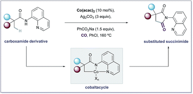 Graphical abstract: Cobalt-catalysed C–H carbonylative cyclisation of aliphatic amides