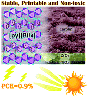 Graphical abstract: Lead-free pseudo-three-dimensional organic–inorganic iodobismuthates for photovoltaic applications