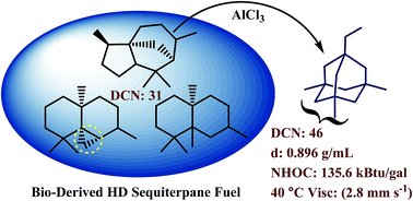 Graphical abstract: Renewable high density fuels containing tricyclic sesquiterpanes and alkyl diamondoids