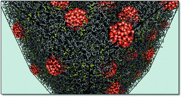 Graphical abstract: Filler reinforcement in cross-linked elastomer nanocomposites: insights from fully atomistic molecular dynamics simulation