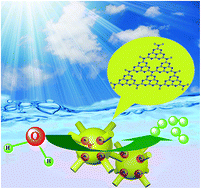Graphical abstract: Cubic mesoporous carbon nitride polymers with large cage-type pores for visible light photocatalysis