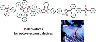 Graphical abstract: Organophosphorus derivatives for electronic devices