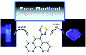 Graphical abstract: A fluorescent dithiadiazolyl radical: structure and optical properties of phenanthrenyl dithiadiazolyl in solution and polymer composites
