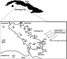Graphical abstract: Fast and direct detection of metal accumulation in marine sediments using laser-induced breakdown spectroscopy (LIBS): a case study from the Bay of Cienfuegos, Cuba†